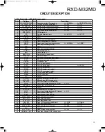 Preview for 13 page of Kenwood RXD-M32MD Service Manual