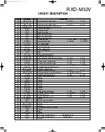 Preview for 7 page of Kenwood RXD-M32V Service Manual