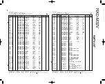 Preview for 25 page of Kenwood RXD-M32V Service Manual