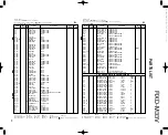 Preview for 28 page of Kenwood RXD-M33V Service Manual