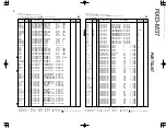 Preview for 17 page of Kenwood RXD-M37-L Service Manual