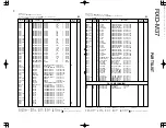 Preview for 19 page of Kenwood RXD-M37-L Service Manual