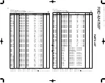 Preview for 18 page of Kenwood RXD-M47MP Service Manual