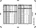 Preview for 19 page of Kenwood RXD-M47MP Service Manual