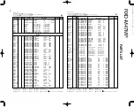 Preview for 20 page of Kenwood RXD-M47MP Service Manual