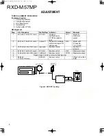 Предварительный просмотр 6 страницы Kenwood RXD-M57MP-H Service Manual