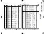 Предварительный просмотр 15 страницы Kenwood RXD-M57MP-H Service Manual