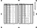 Предварительный просмотр 17 страницы Kenwood RXD-M57MP-H Service Manual