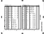 Предварительный просмотр 20 страницы Kenwood RXD-M57MP-H Service Manual