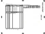 Предварительный просмотр 21 страницы Kenwood RXD-M57MP-H Service Manual