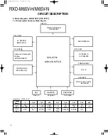 Preview for 8 page of Kenwood RXD-M65V-H Service Manual