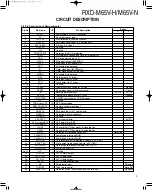 Preview for 9 page of Kenwood RXD-M65V-H Service Manual