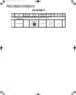 Preview for 14 page of Kenwood RXD-M65V-H Service Manual