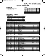 Preview for 9 page of Kenwood RXD-NV500 Service Manual