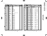 Предварительный просмотр 23 страницы Kenwood RXD-V313 Service Manual