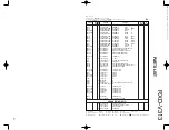 Предварительный просмотр 24 страницы Kenwood RXD-V313 Service Manual