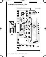 Preview for 13 page of Kenwood RXD-V333 Service Manual