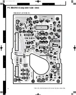 Preview for 14 page of Kenwood RXD-V333 Service Manual