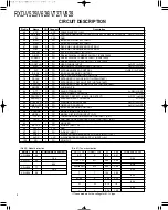 Preview for 8 page of Kenwood RXD-V525 Service Manual