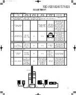 Preview for 11 page of Kenwood RXD-V525 Service Manual