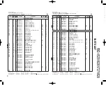 Preview for 37 page of Kenwood RXD-V525 Service Manual