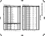 Preview for 46 page of Kenwood RXD-V525 Service Manual