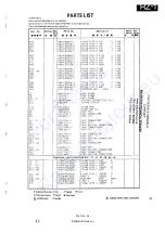 Preview for 33 page of Kenwood RZ-1 Service Manual