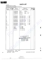 Preview for 38 page of Kenwood RZ-1 Service Manual