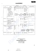 Preview for 45 page of Kenwood RZ-1 Service Manual