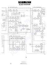 Preview for 68 page of Kenwood RZ-1 Service Manual