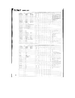 Предварительный просмотр 29 страницы Kenwood S-811B Service Manual