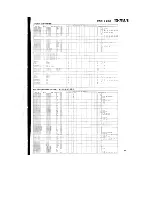 Предварительный просмотр 30 страницы Kenwood S-811B Service Manual