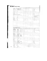 Предварительный просмотр 33 страницы Kenwood S-811B Service Manual