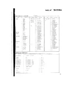 Предварительный просмотр 34 страницы Kenwood S-811B Service Manual