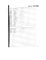 Предварительный просмотр 36 страницы Kenwood S-811B Service Manual