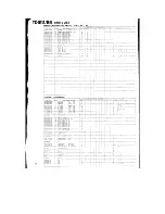 Предварительный просмотр 37 страницы Kenwood S-811B Service Manual