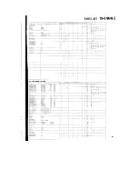 Предварительный просмотр 40 страницы Kenwood S-811B Service Manual