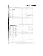 Предварительный просмотр 42 страницы Kenwood S-811B Service Manual