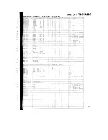 Предварительный просмотр 43 страницы Kenwood S-811B Service Manual