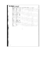 Предварительный просмотр 44 страницы Kenwood S-811B Service Manual