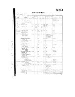 Предварительный просмотр 58 страницы Kenwood S-811B Service Manual