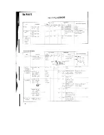 Предварительный просмотр 59 страницы Kenwood S-811B Service Manual