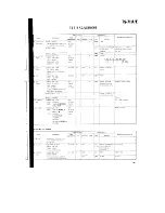 Предварительный просмотр 60 страницы Kenwood S-811B Service Manual