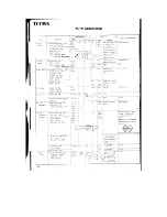 Предварительный просмотр 61 страницы Kenwood S-811B Service Manual