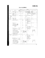 Предварительный просмотр 66 страницы Kenwood S-811B Service Manual