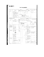 Предварительный просмотр 67 страницы Kenwood S-811B Service Manual