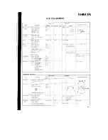 Предварительный просмотр 68 страницы Kenwood S-811B Service Manual