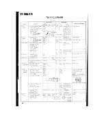 Предварительный просмотр 69 страницы Kenwood S-811B Service Manual