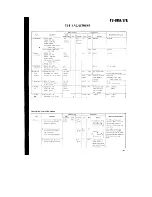 Предварительный просмотр 70 страницы Kenwood S-811B Service Manual