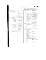 Предварительный просмотр 74 страницы Kenwood S-811B Service Manual